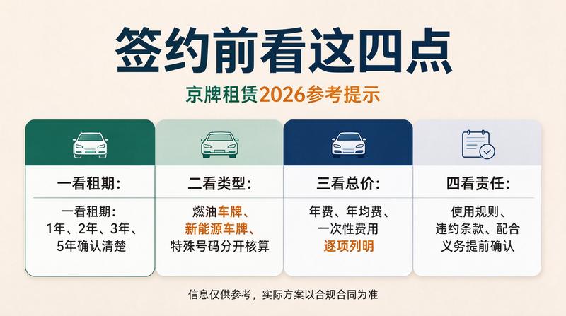 北京小牛京牌荣誉展示